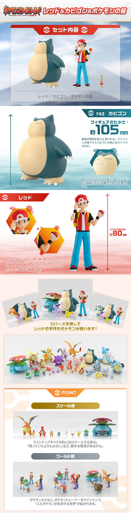 Pokemon Scale World Kanto Region Red and Snorlax Figure Set