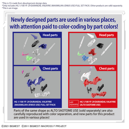 HG 1/100 YF-29 DURANDAL VALKYRIE (MAXIMILIAN JENIUS USE) FULL SET PACK