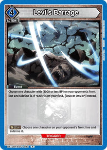 Levi's Barrage (UE10BT/AOT-1-034) (UE10BT)