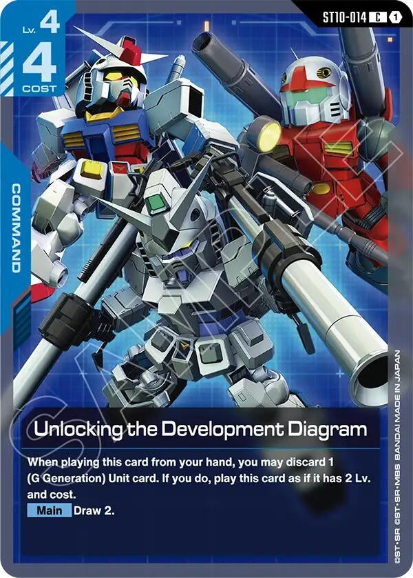 Image for Unlocking the Development Diagram (ST10-014) (ST10) - Gundam Card Game